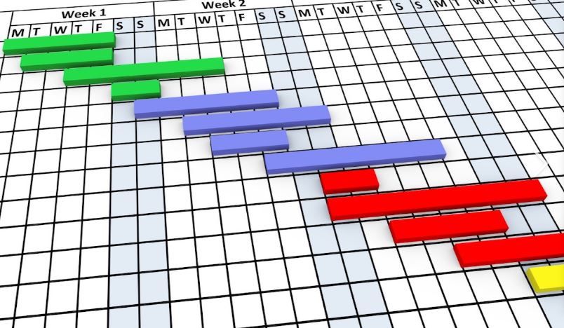 Cómo delegar tareas para aumentar la eficiencia